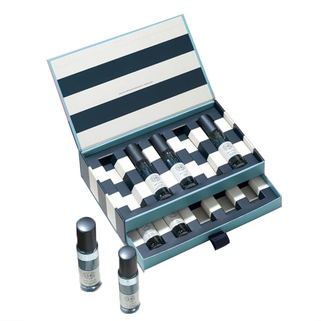 Perfume Bottle Packaging Box